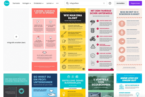 Grafiken 2025 schnell gestalten